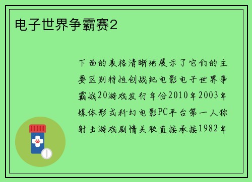 电子世界争霸赛2